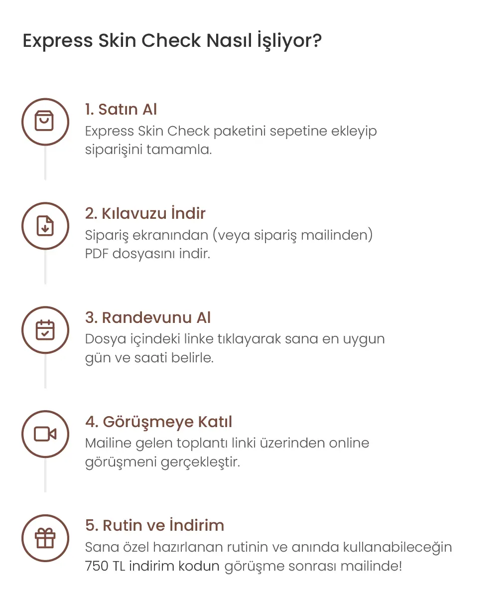 Express Skin Check In - Nilay Erkoç