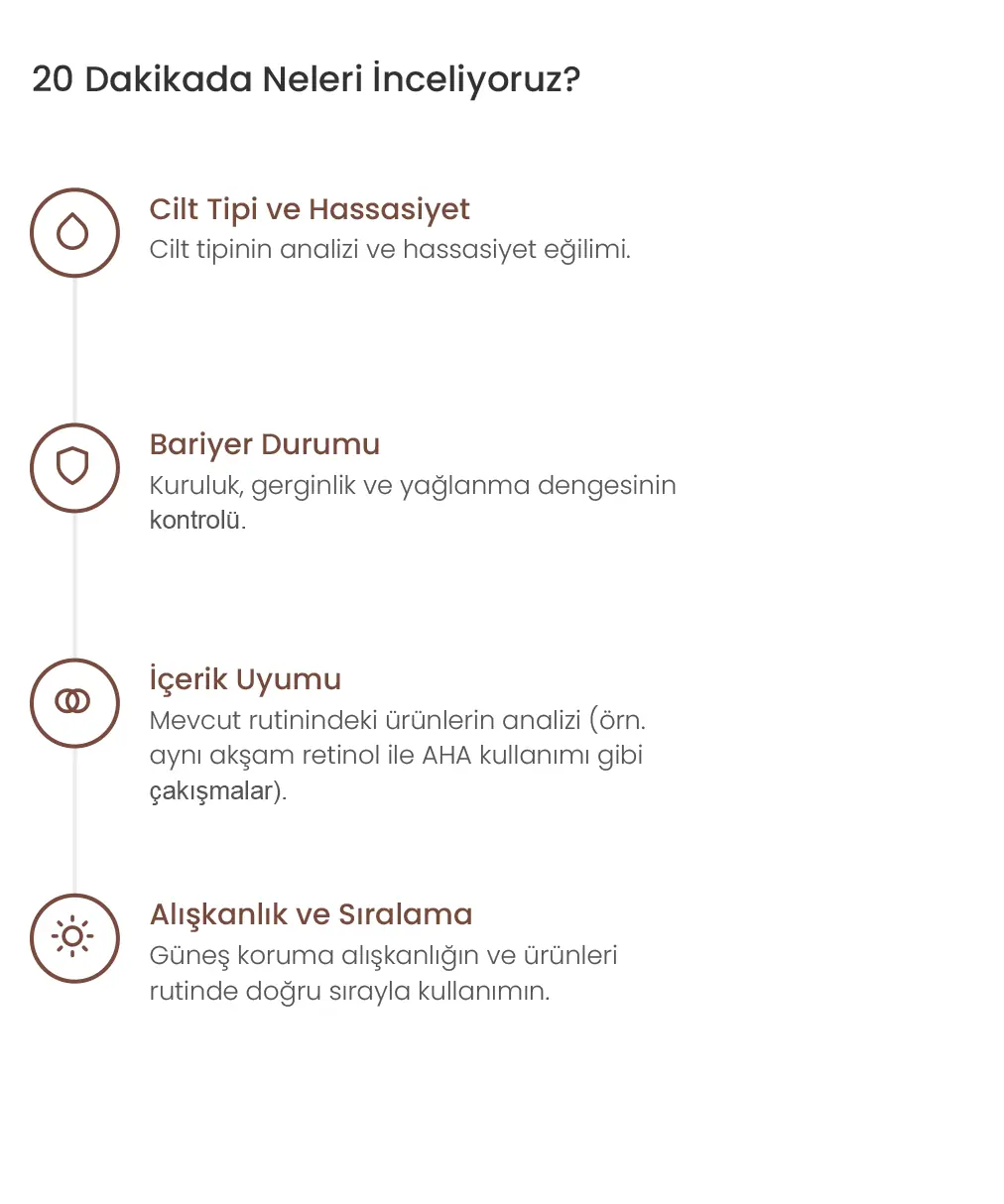 Express Skin Check In - Dilek Ergün