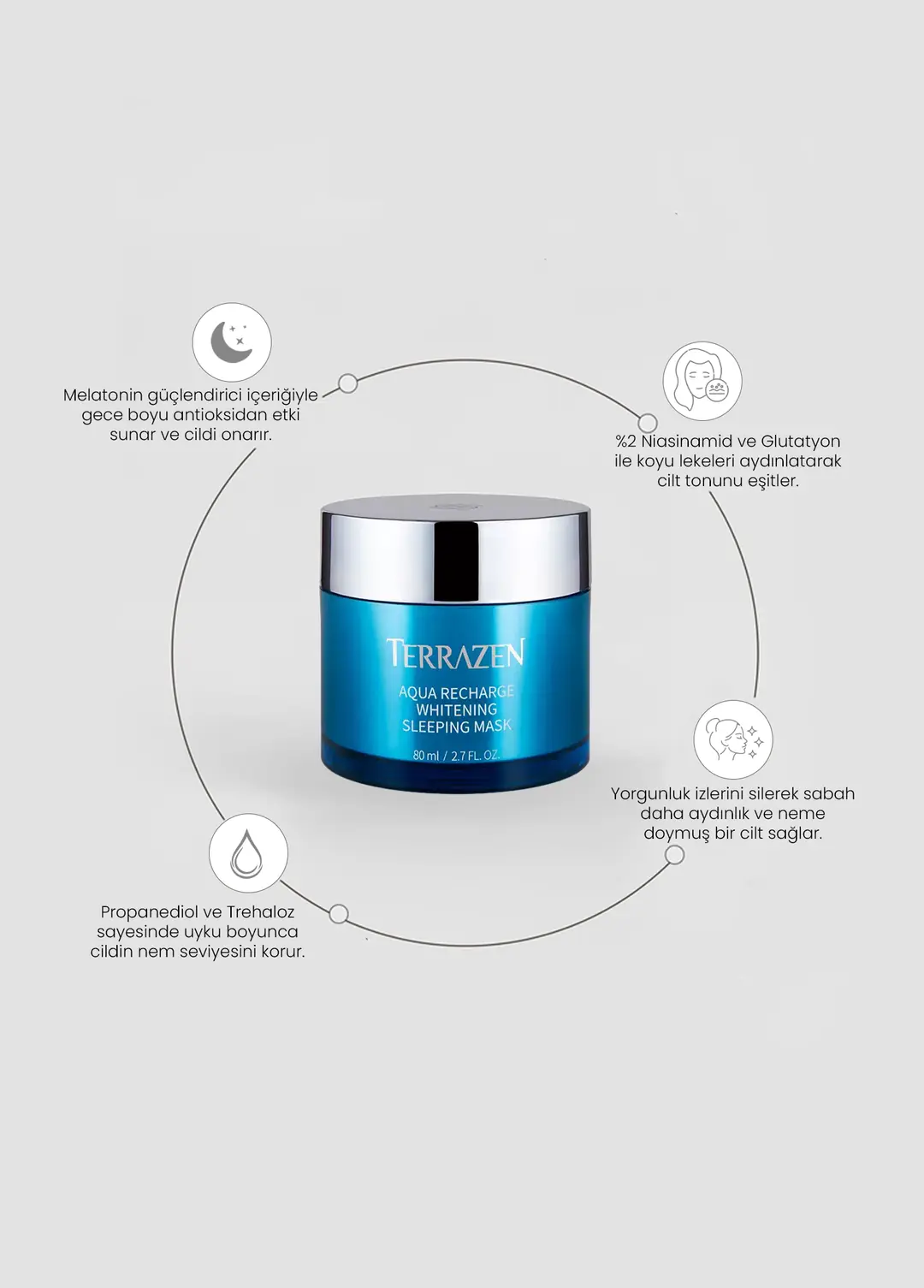 Terrazen Aqua Recharge Whitening Sleeping Mask 80ml